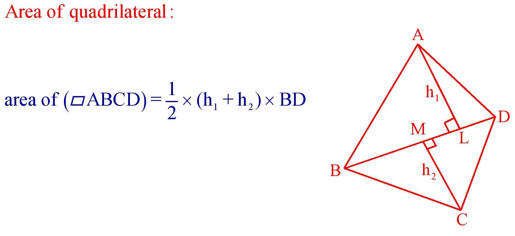 Area of Quadrilateral Formula