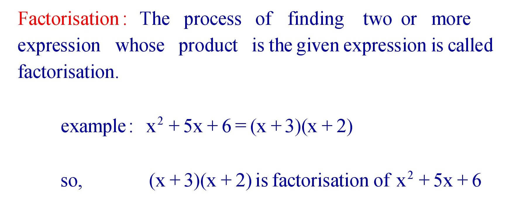 Factorisation of Polynomials