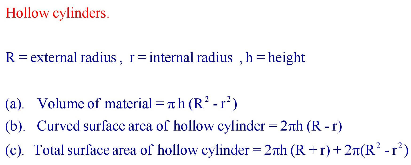 Hollow Cylinders Formula