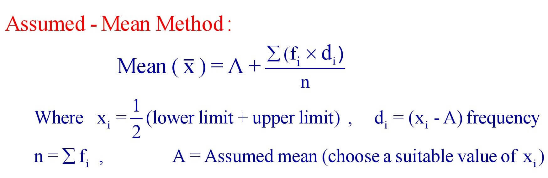 Assumed - Mean Method Formula
