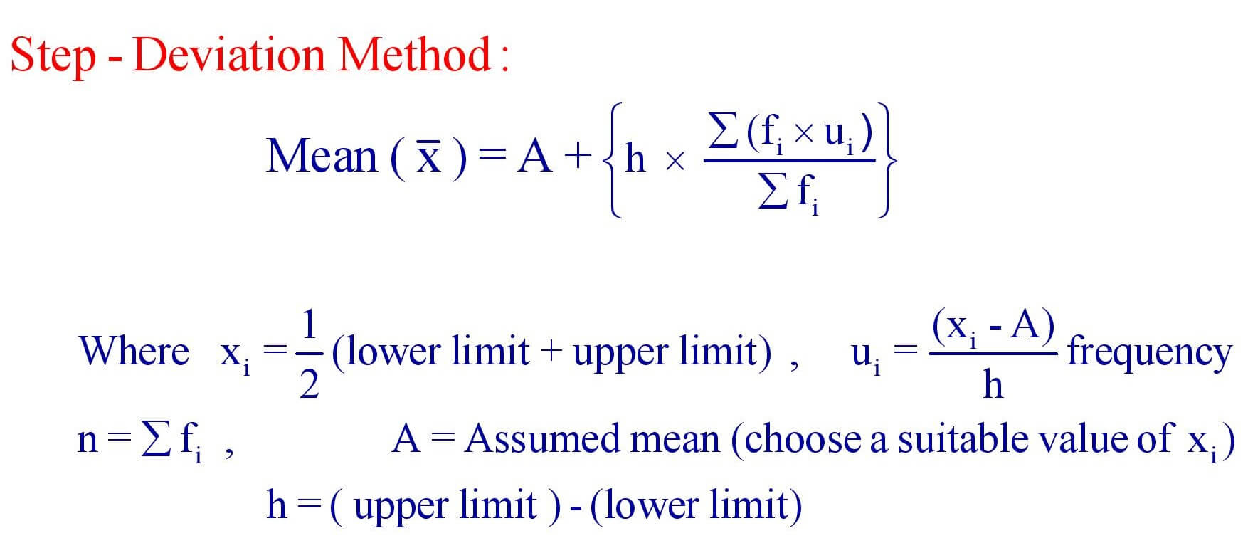 Step - Deviation Method Formula