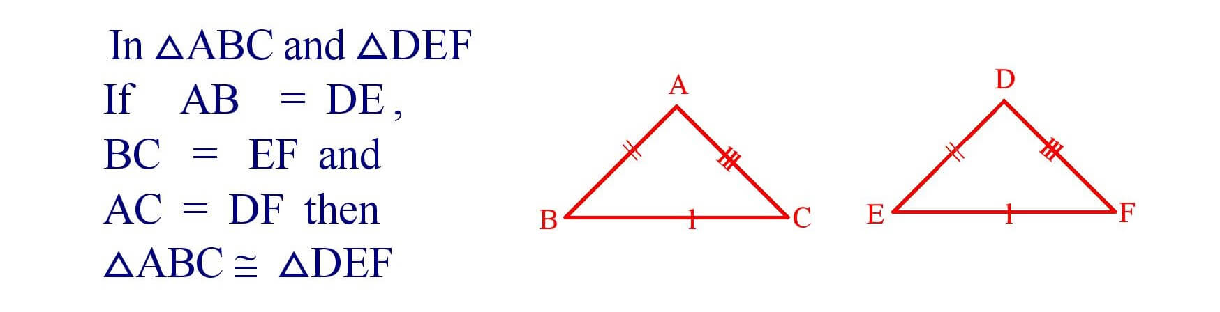 S - S - S Congruence of Triangles