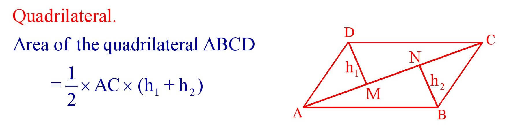 Area of Quadrilateral Formula