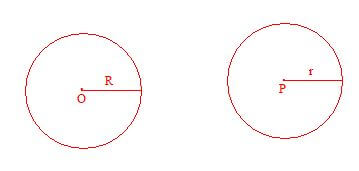 Congruent Circles