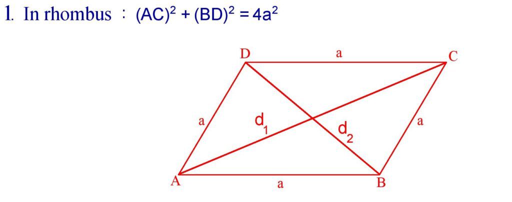 what is the side of rhombus formula