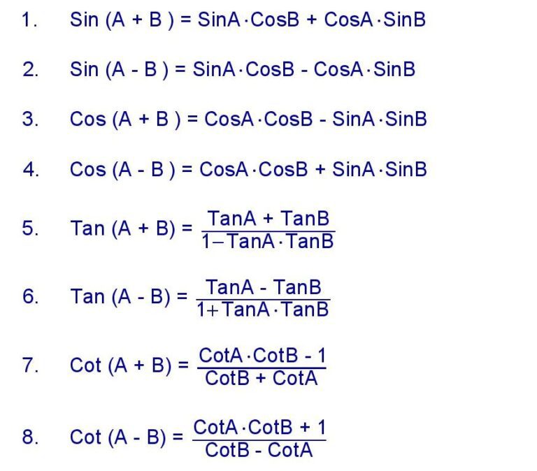 Compound Angle Formula Formula In Maths 6815