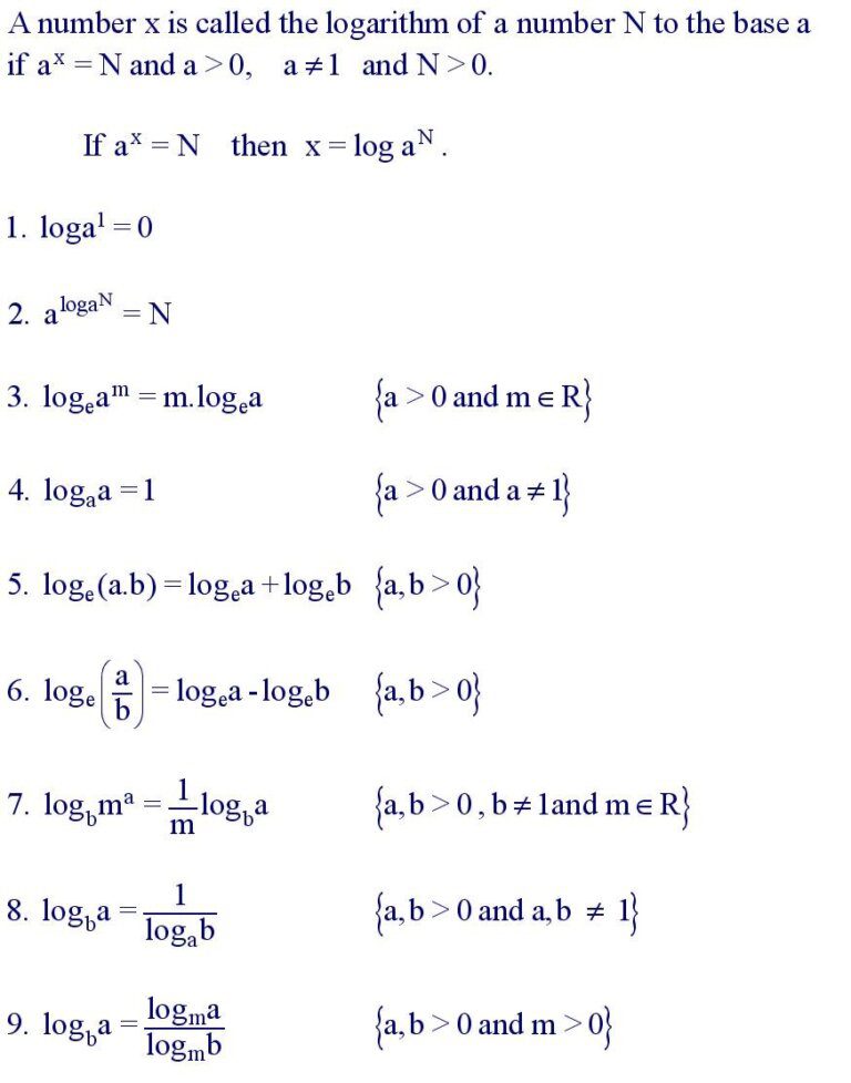 Logarithm Formula Logarithm Formula