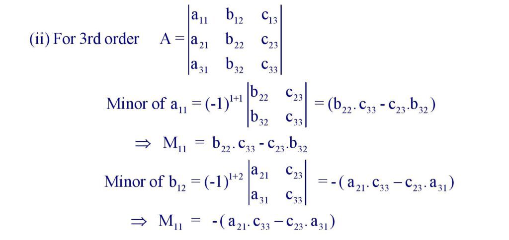 Determinants Formula Formula In Maths